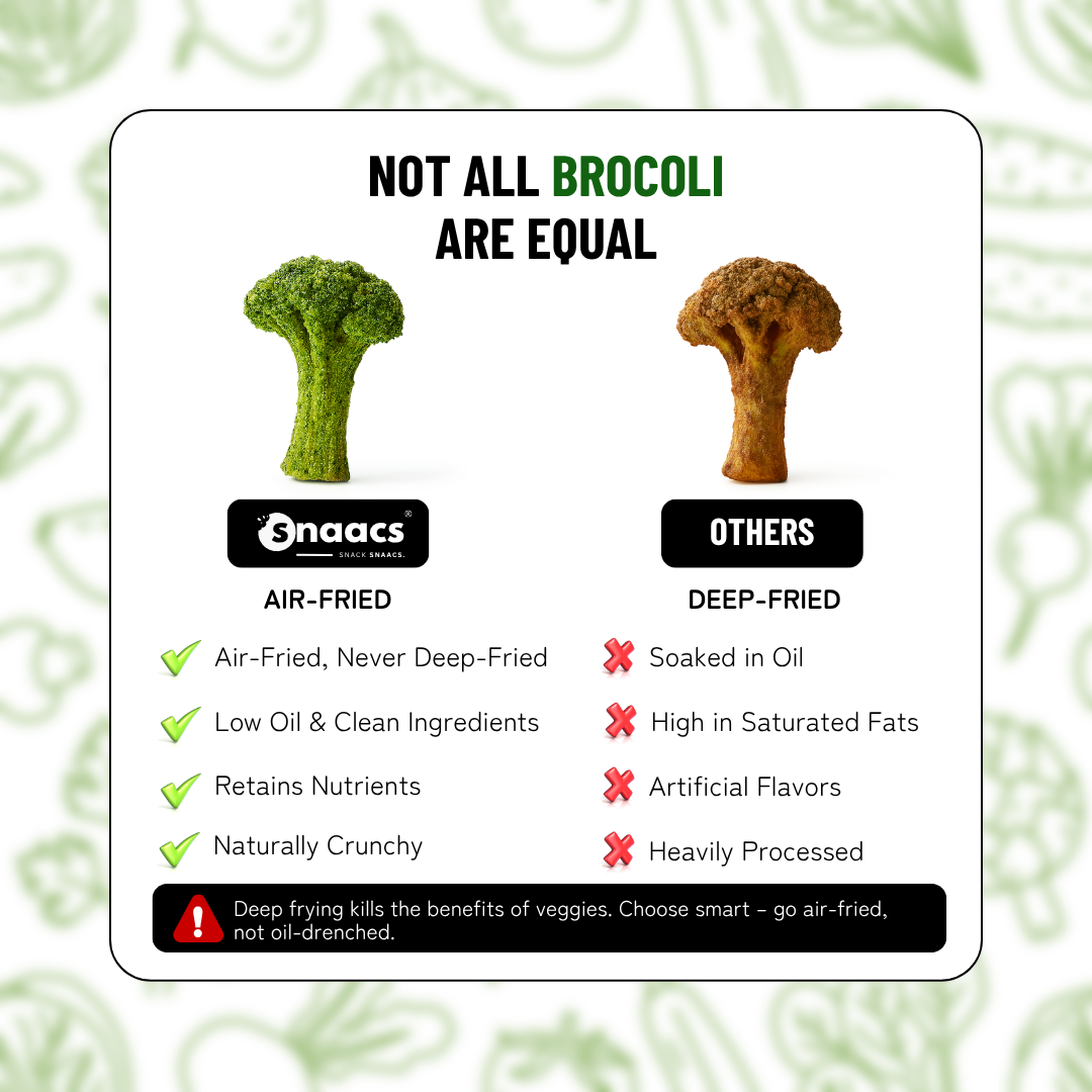 Broccoli