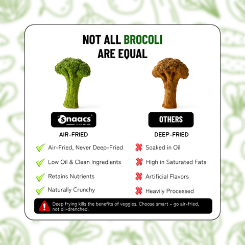 Broccoli