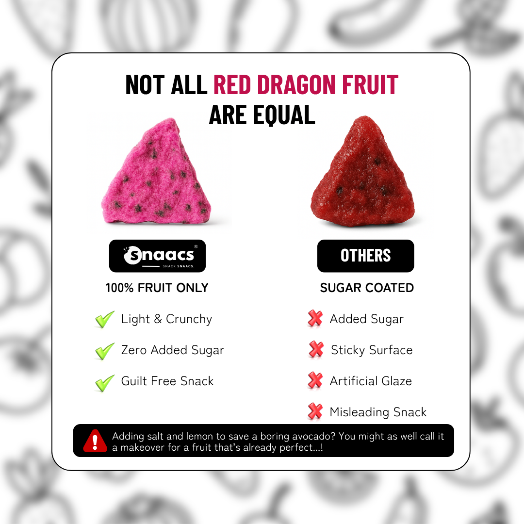 Red Dragon Fruit