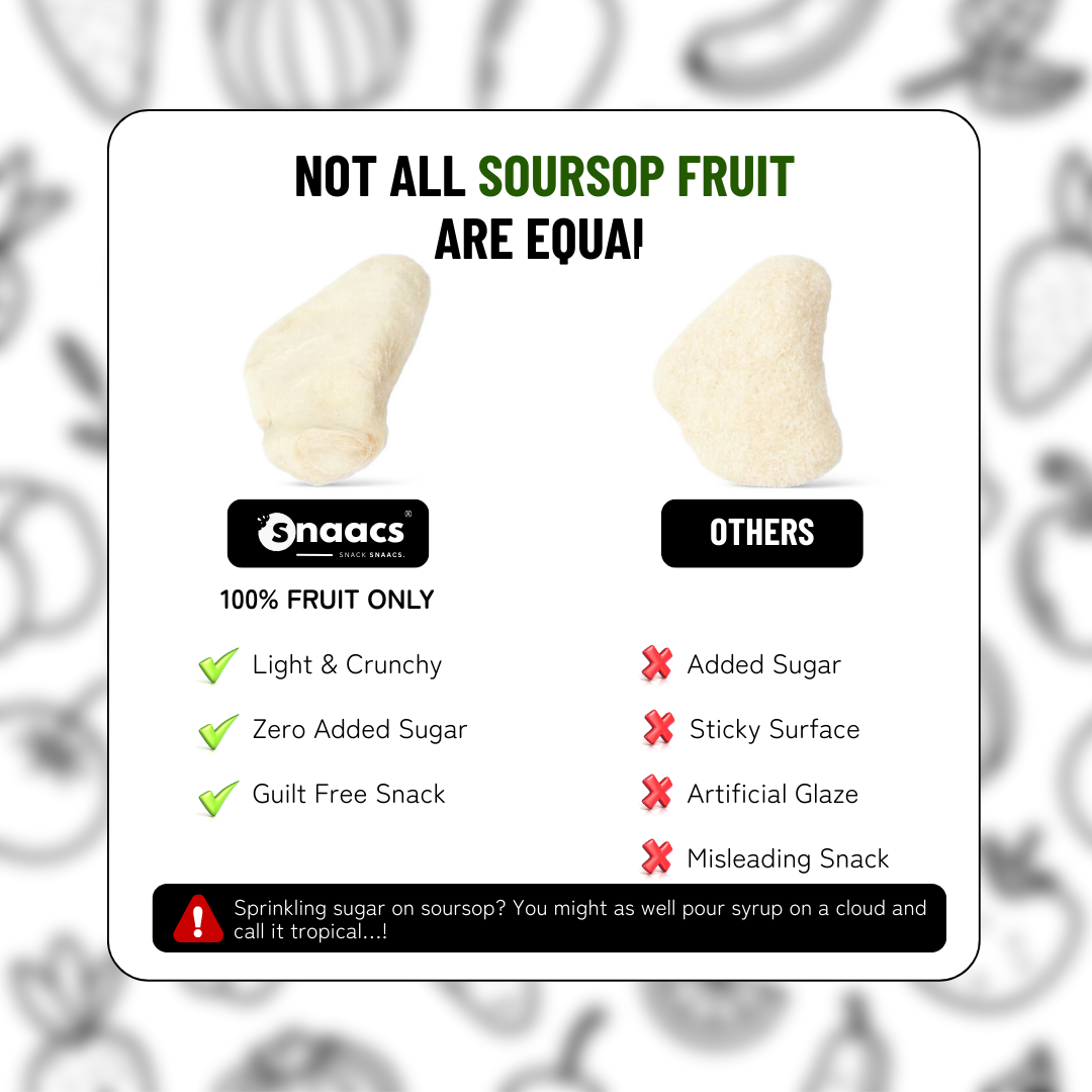 Soursop
