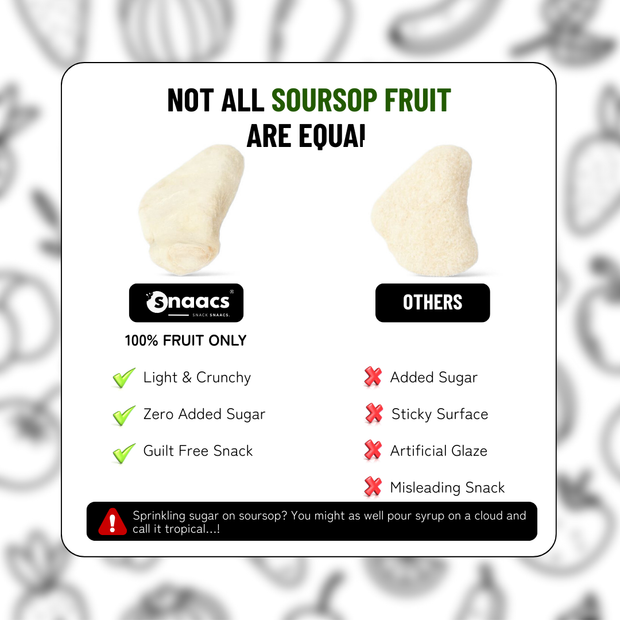 Soursop