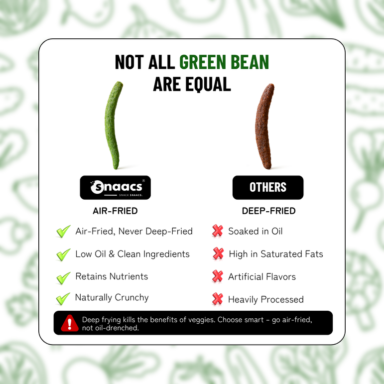 Green Bean