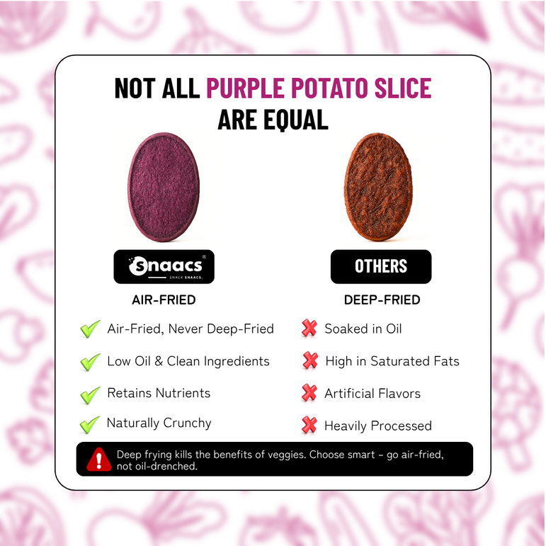 Purple Potato Slice
