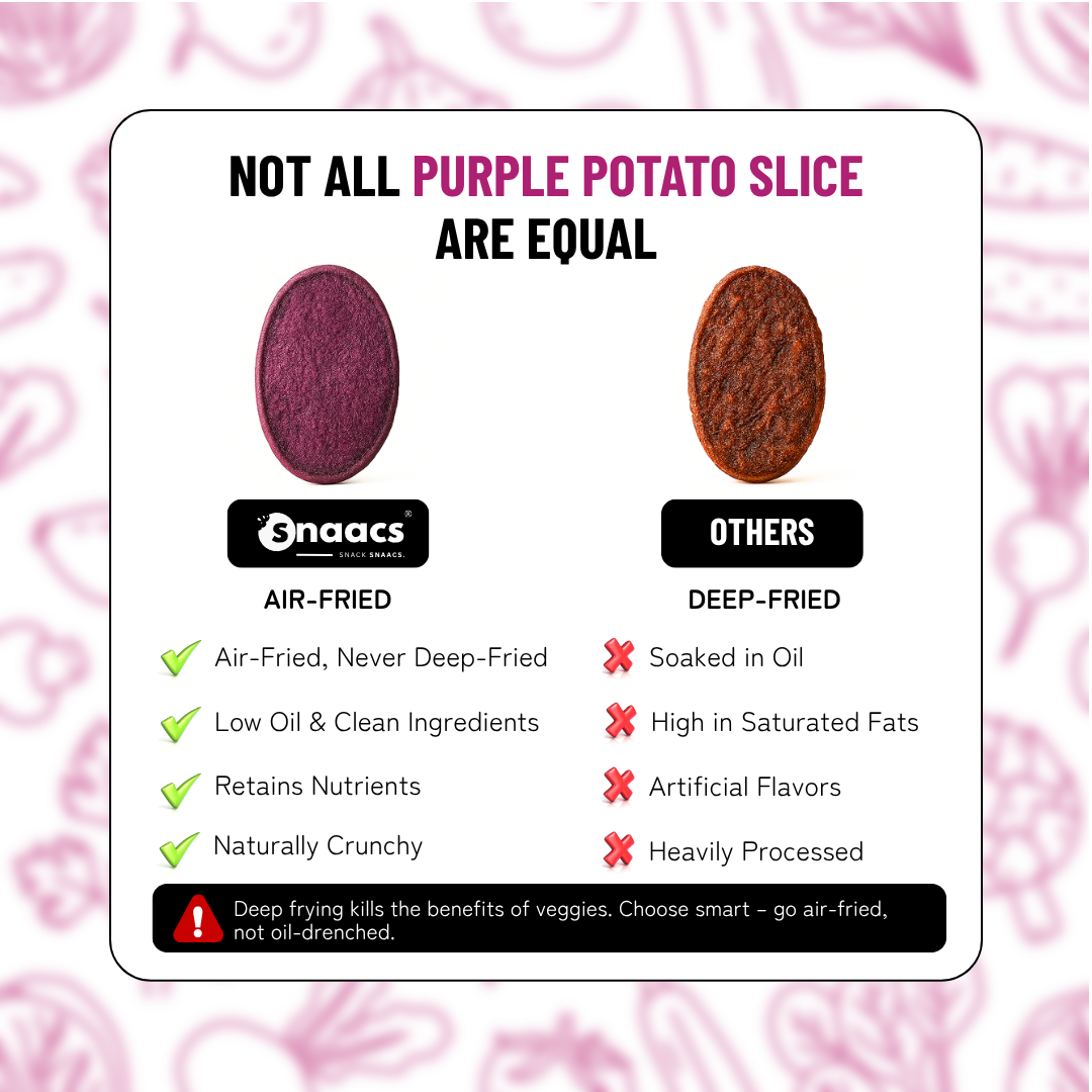 Purple Potato Slice