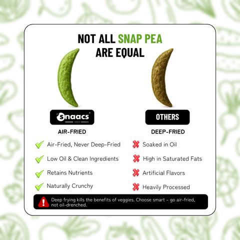 Snap Pea