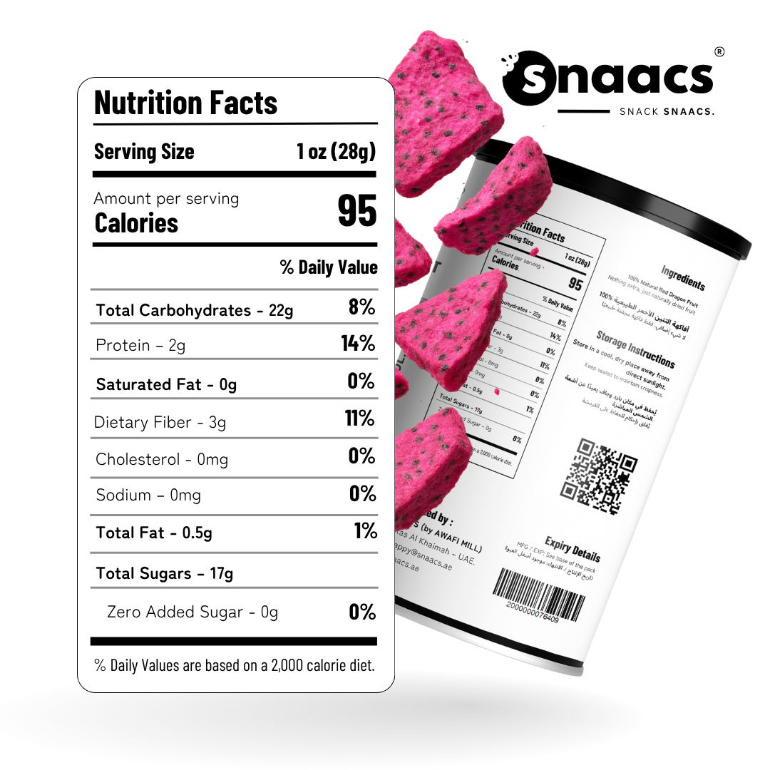 Red Dragon Fruit