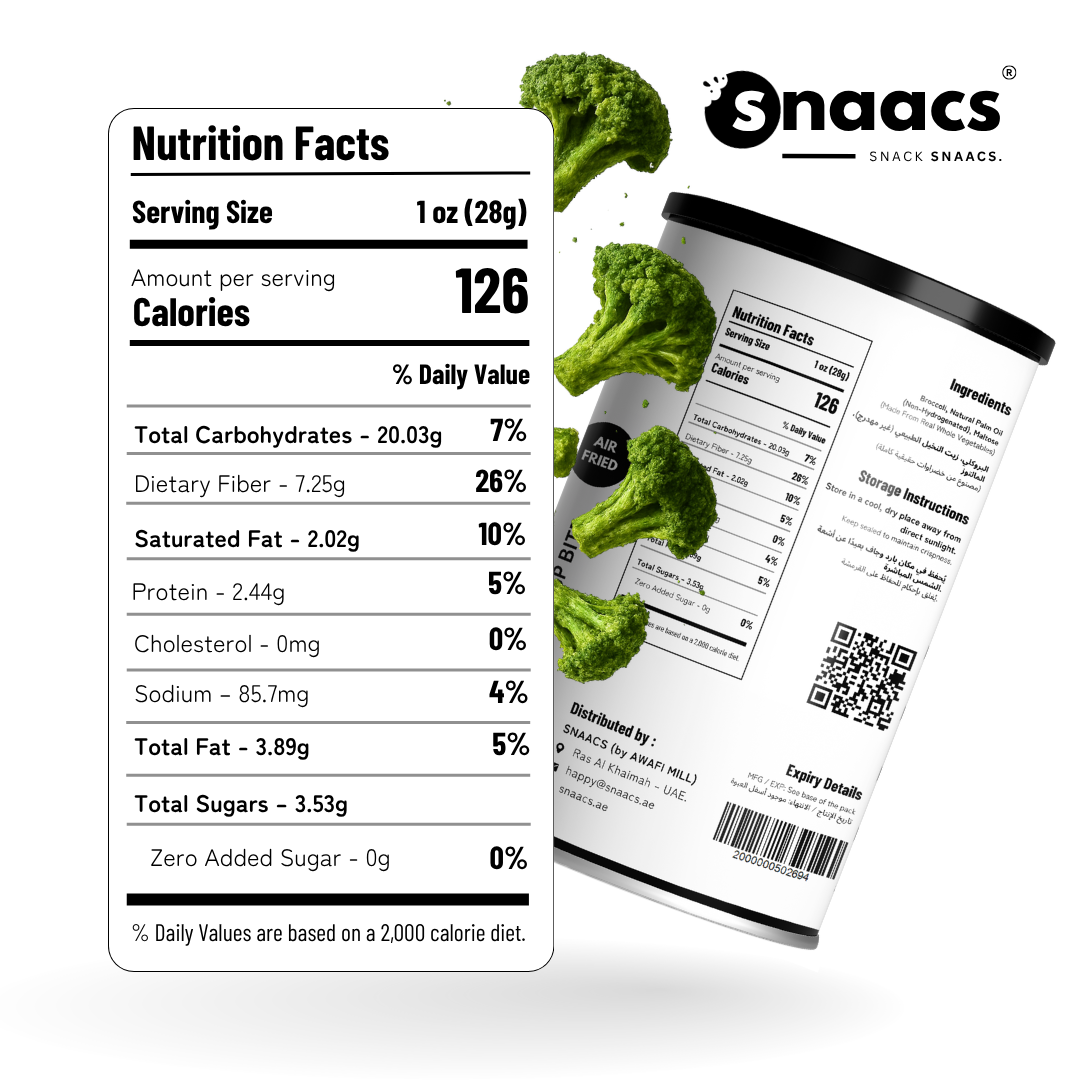 Broccoli