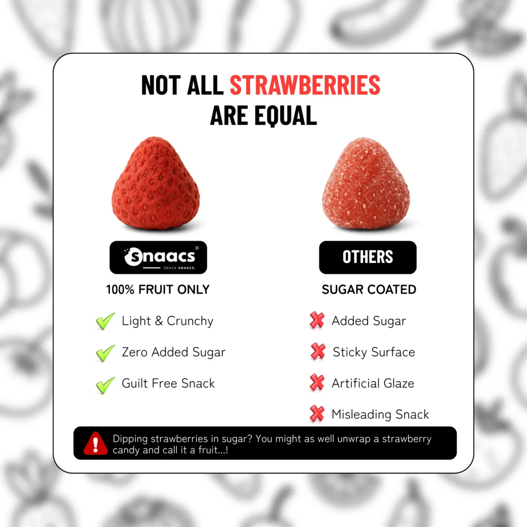 SNAACS Freeze-Dried Strawberries Compared to Sugar-Coated Snacks