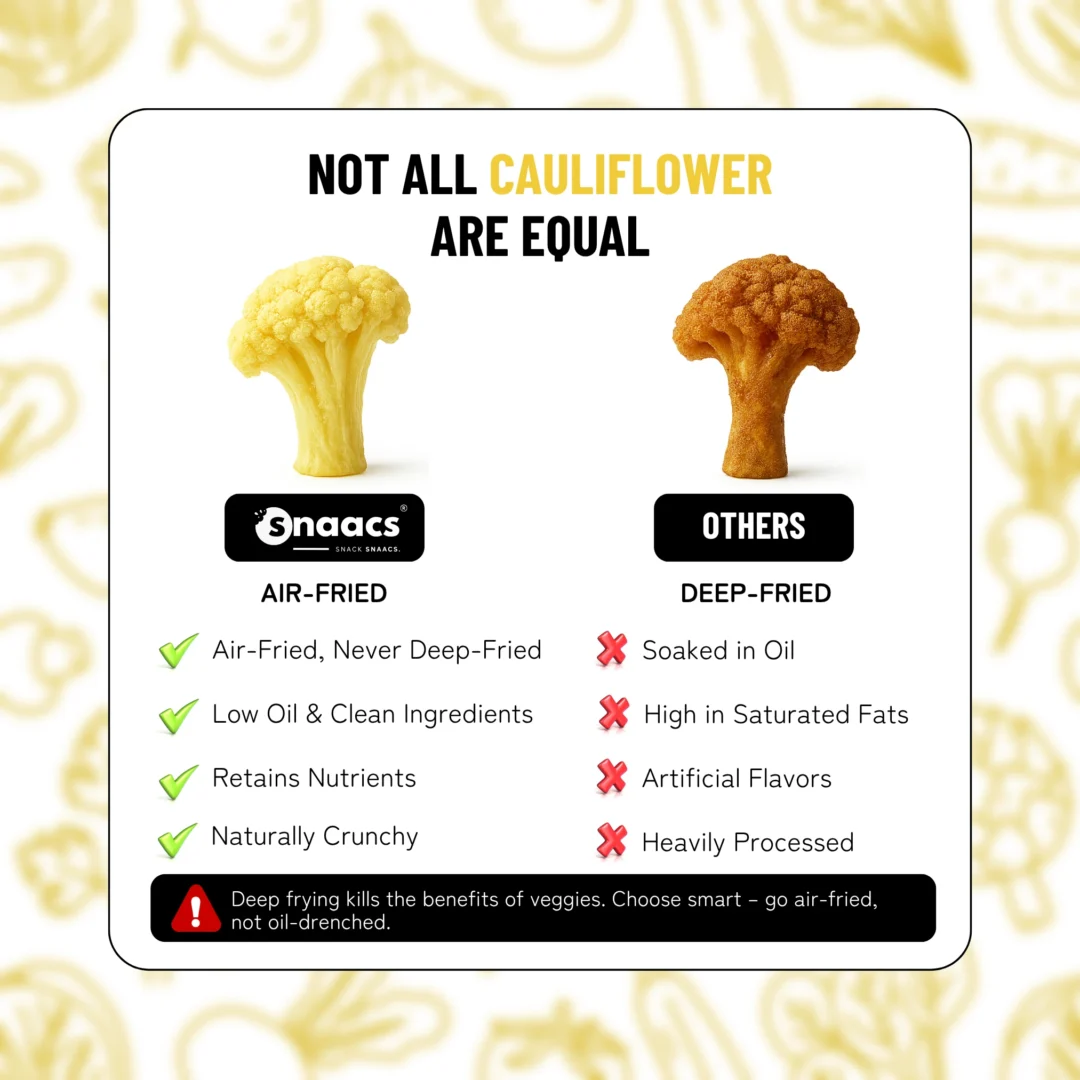 SNAACS Air-Fried Cauliflower vs Deep-Fried Veggie Chips