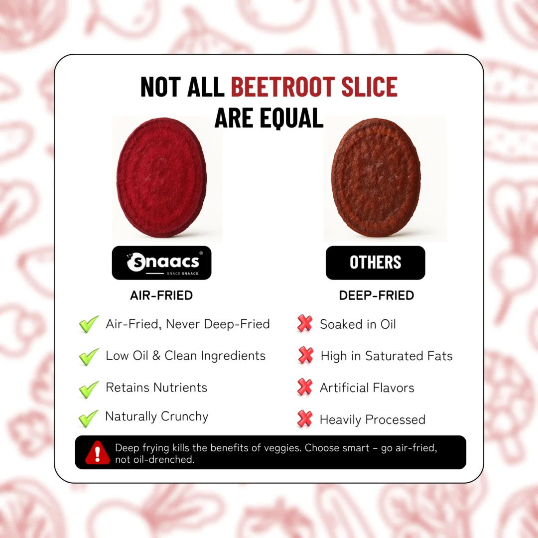SNAACS Air-Fried Beetroot Chips vs Deep-Fried Beetroot Snacks
