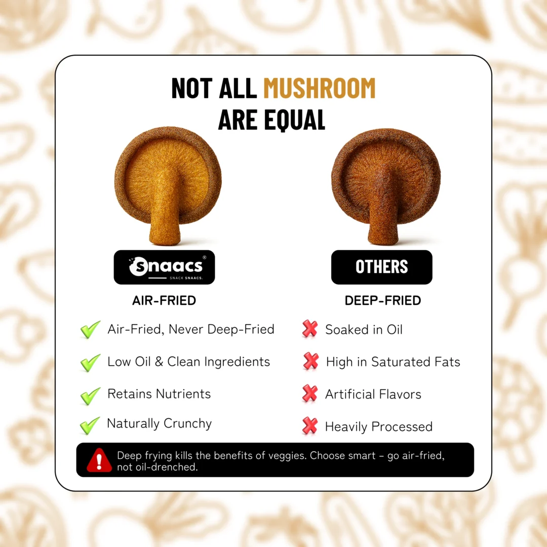 SNAACS Air-Fried Mushrooms vs Deep-Fried Mushroom Chips