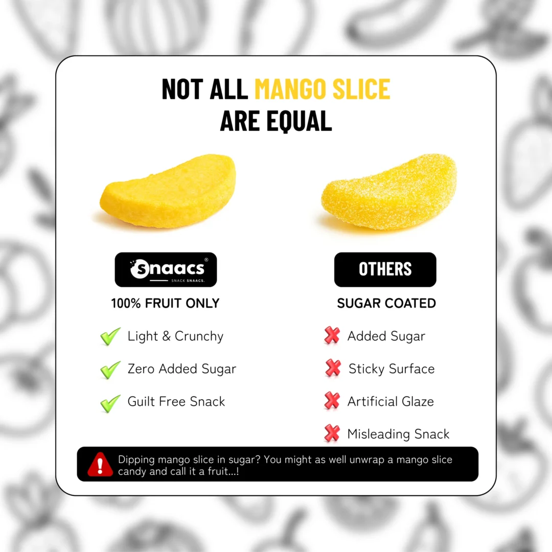 SNAACS Mango Slices vs Glazed Dried Mango – Honest Snack Comparison