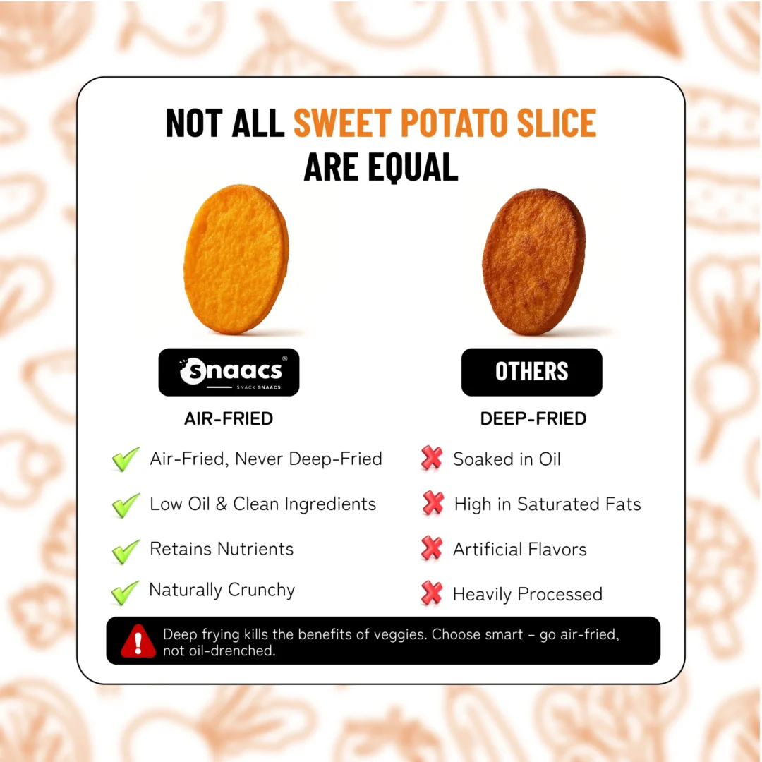 SNAACS Air-Dried Sweet Potato Slices vs Fried Sweet Potato Chips
