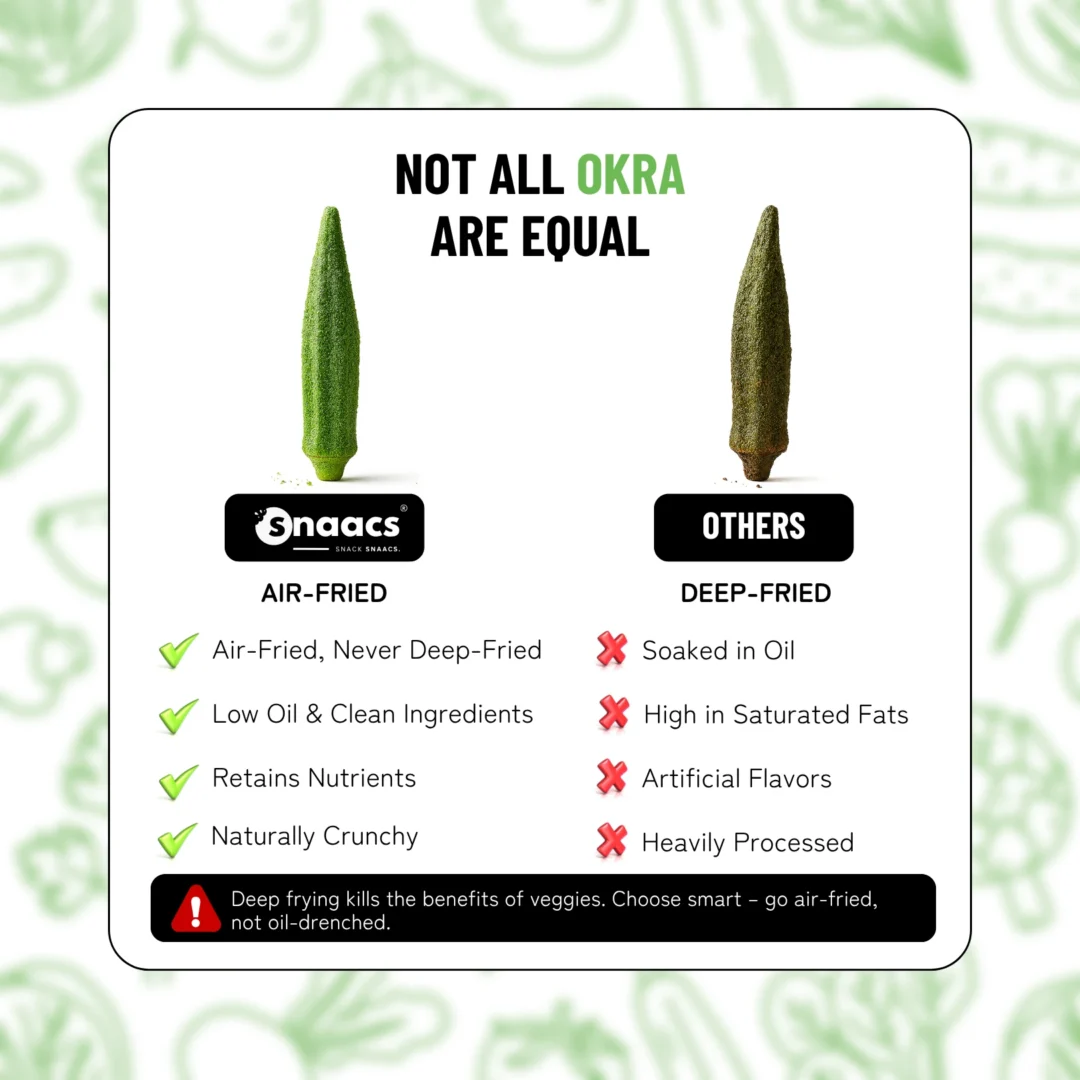 SNAACS Air-Fried Whole Okra vs Deep-Fried Okra Chips