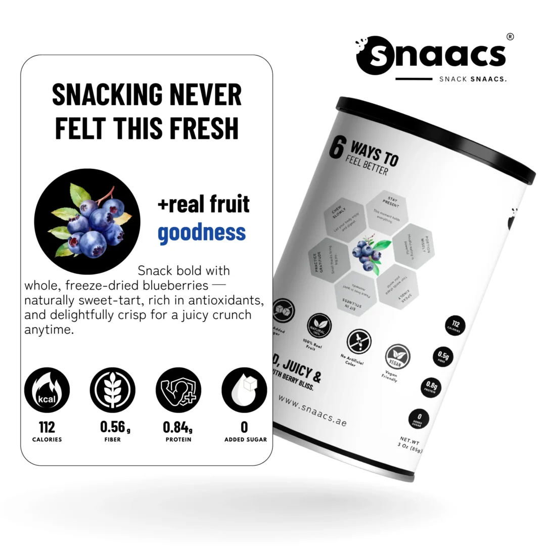 SNAACS Blueberries with Clean Snack Icons and Health Benefits