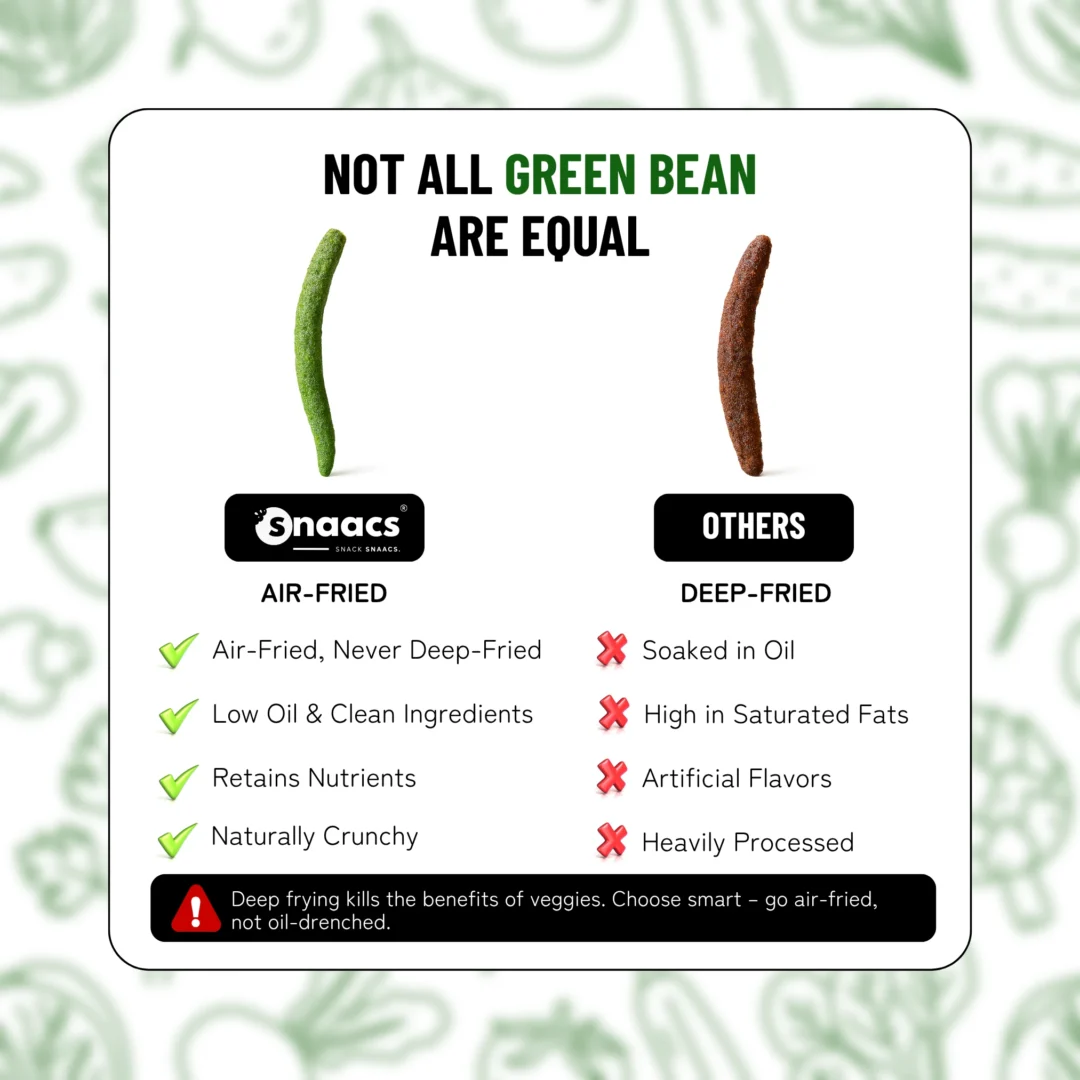 SNAACS Air-Fried Green Beans vs Deep-Fried Veggie Snacks