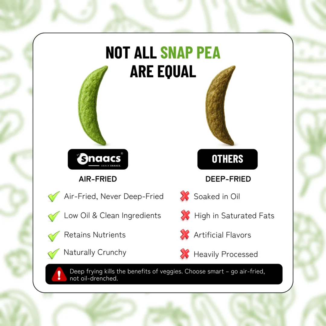 SNAACS Air-Fried Whole Snap Peas vs Deep-Fried Veggie Snacks