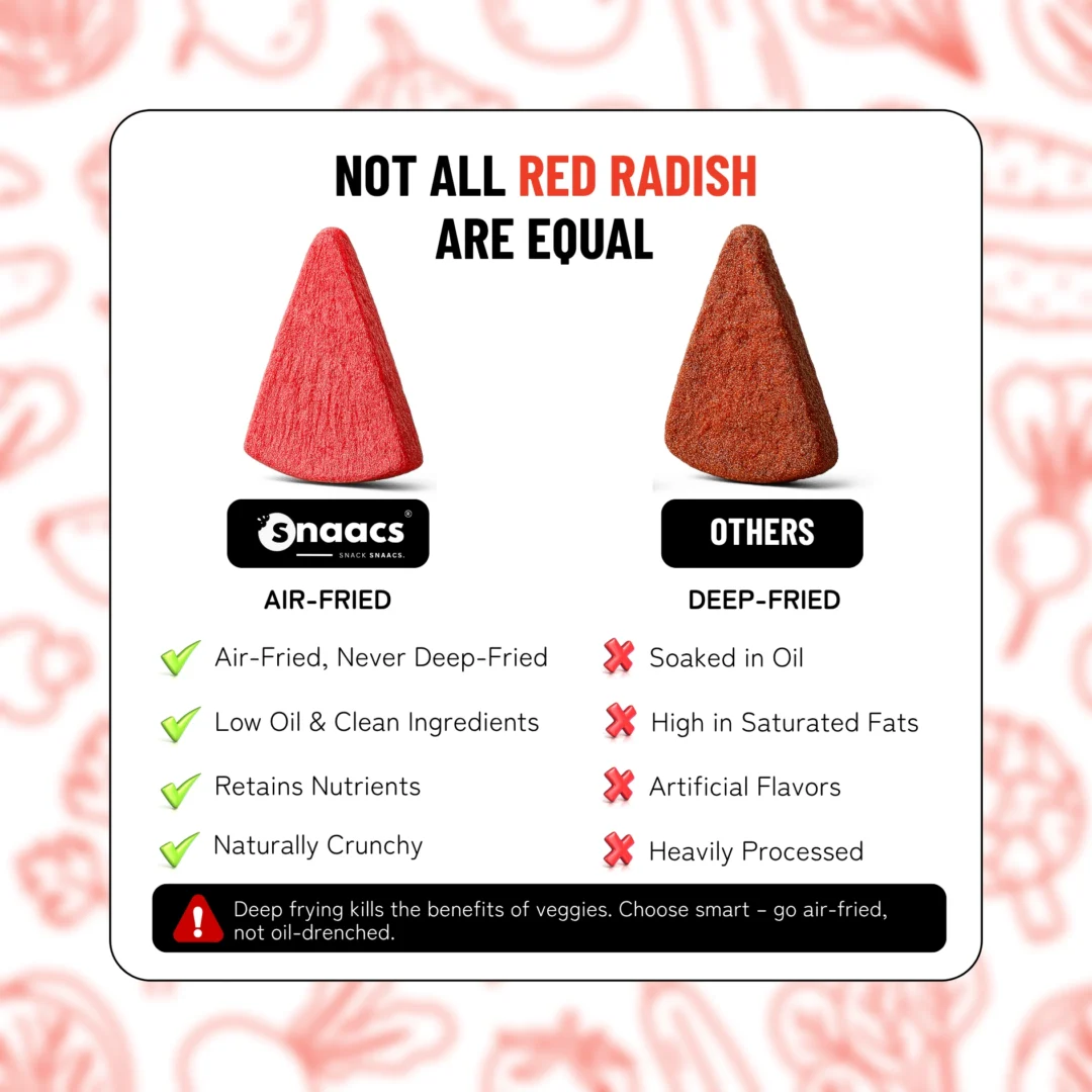 SNAACS Air-Fried Red Radish Chips vs Deep-Fried Veggie Snacks