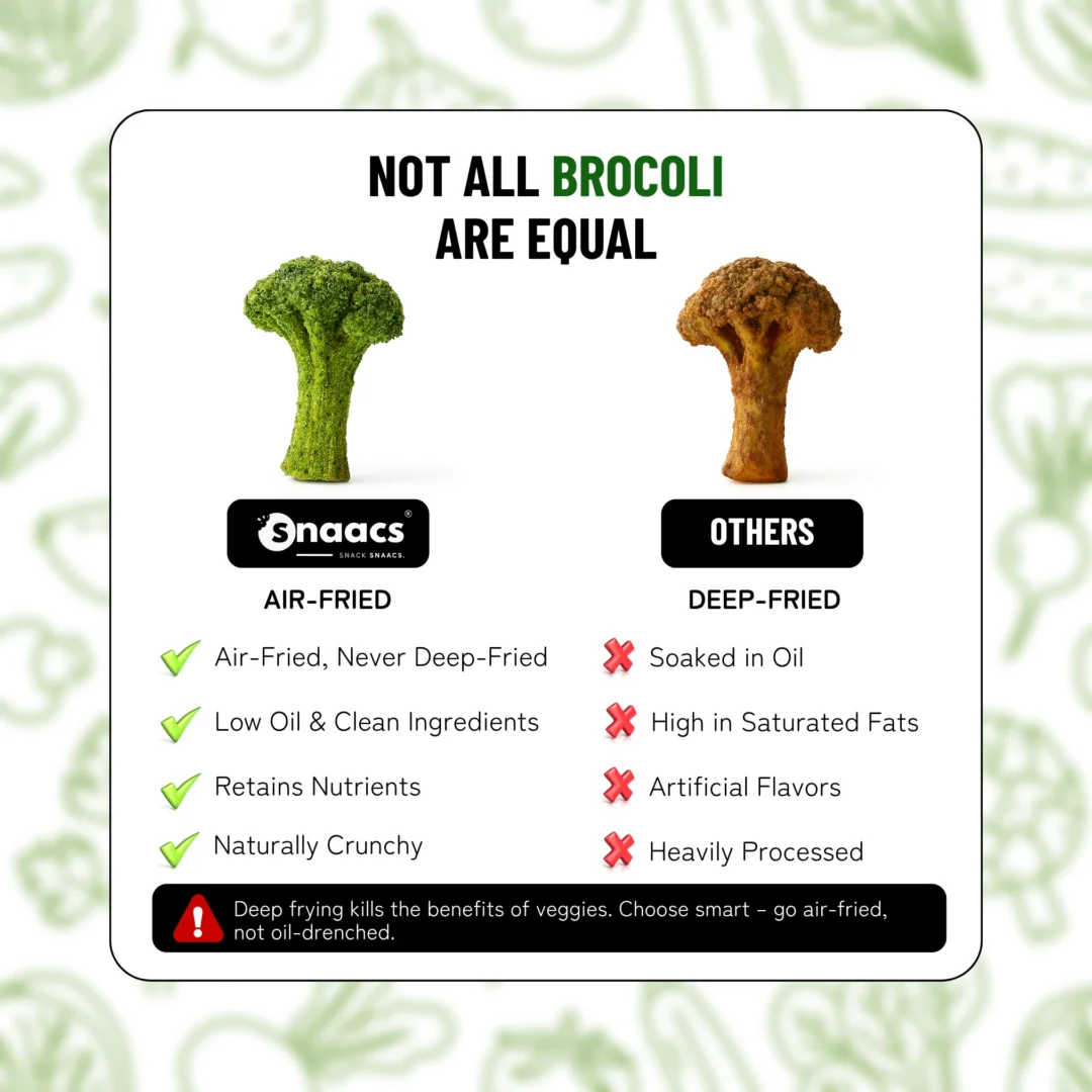 SNAACS Air-Fried Broccoli vs Deep-Fried Vegetable Snacks