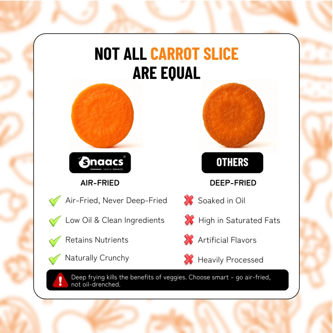 SNAACS Air-Fried Carrot Chips vs Deep-Fried Veggie Snacks Comparison
