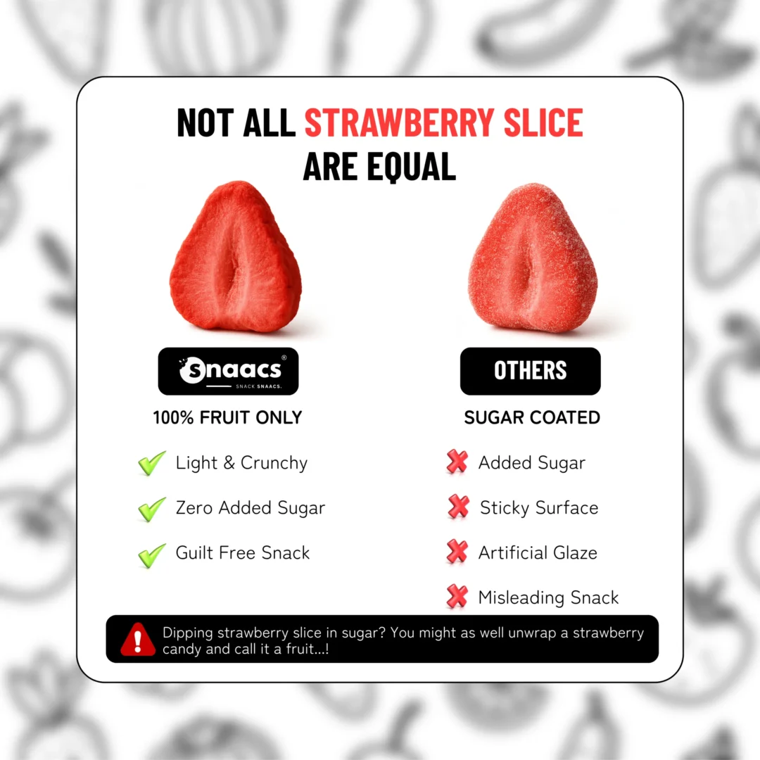 SNAACS Strawberry Slices vs Sugar-Coated Strawberry Snacks Comparison